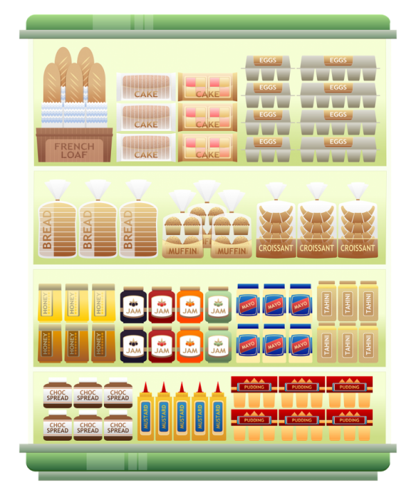 Future of Retail Shelf Monitoring — Man, Machine, Both?